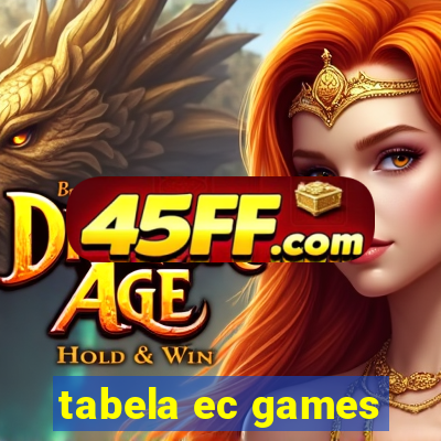 tabela ec games